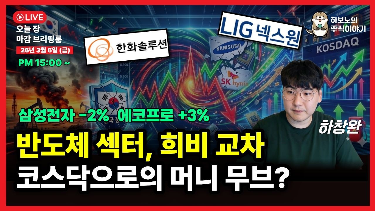 [마감시황] 대량 수급이탈에도 견디는 시장! 변동성은 극대화!