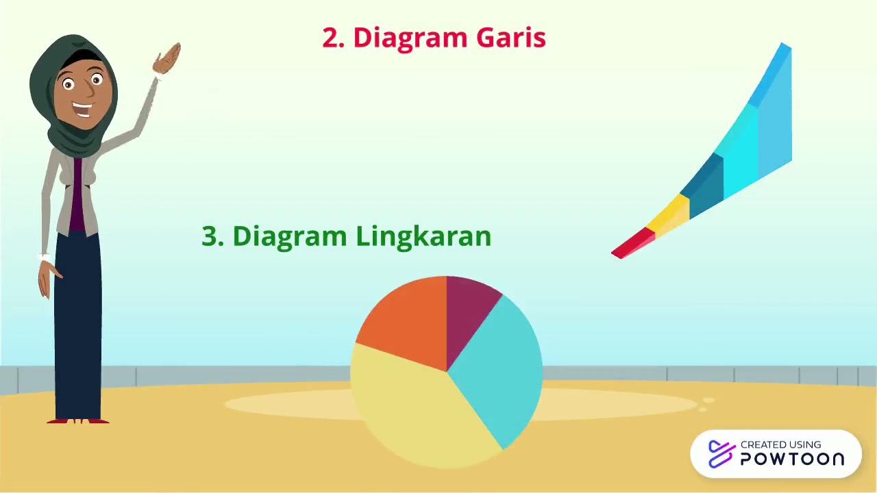 NURZILA/STATISTIKA/smp 57