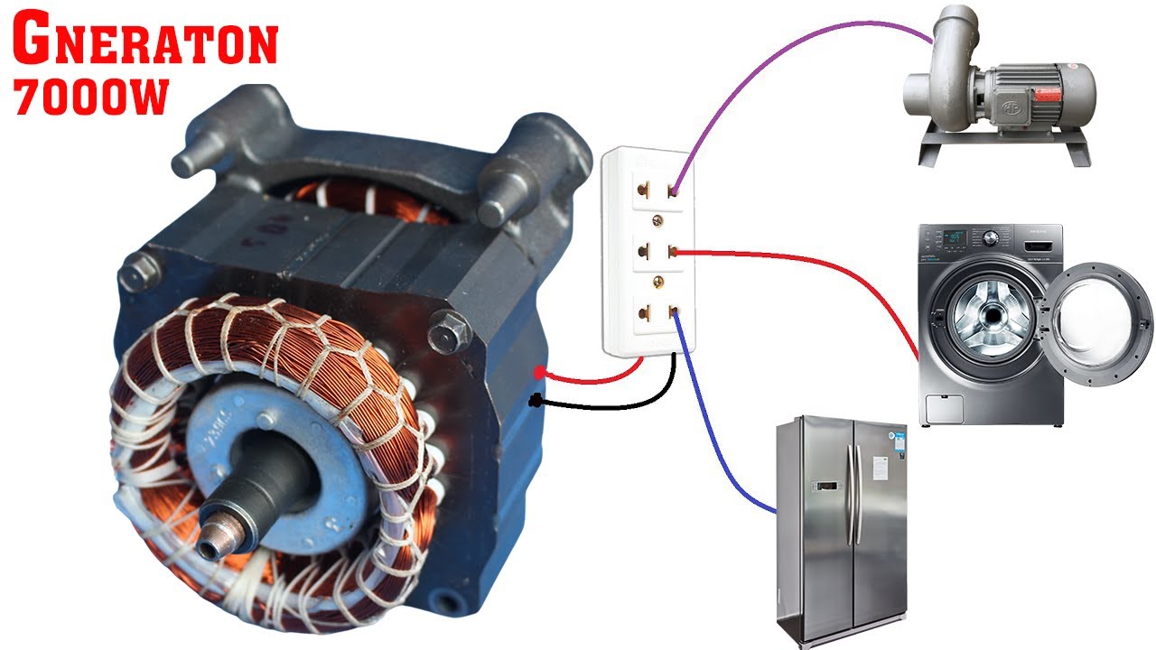 I turned the broken Samsung refrigerator block into a large capacity generator 220v