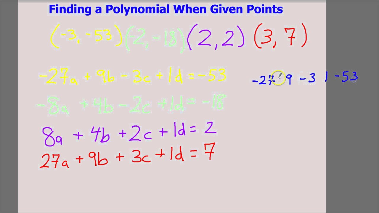 Finding a Polynomial When Given Points