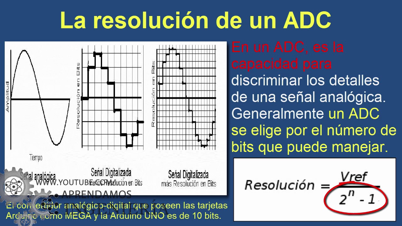 CONVERTIDORES ADC Y SE&Ntilde;ALES ANAL&Oacute;GICAS|Clase 5|Dom&oacute;tica y rob&oacute;tica