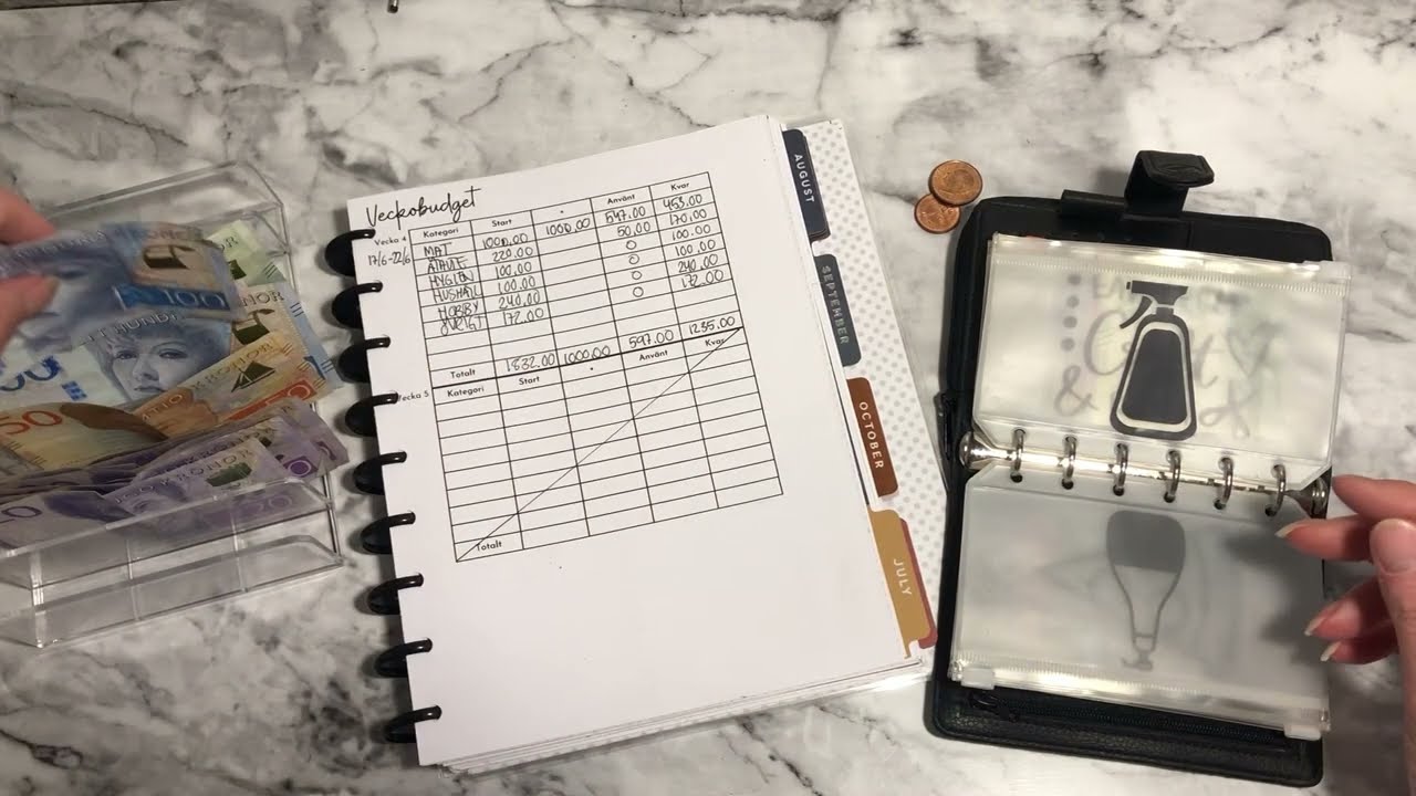 Veckobudget för 4:e veckan i Juni  och sammanställning |Budget på Svenska |  Budget| Veckobudget