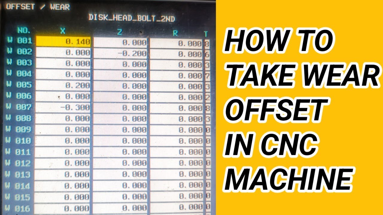 how to take wear offset in cnc machine || wear offset || wear offset trip and tricks in Hindi