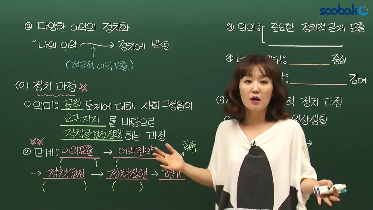 [중등인강/중1 사회①] 민주 사회의 정치 과정 - 수박씨닷컴 윤미 선생님