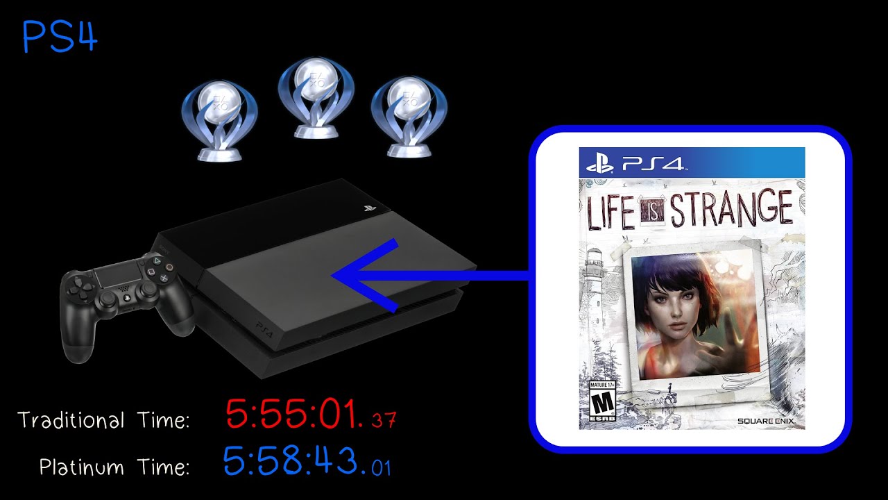Life Is Strange Speedrun RTA (Full Game) - Platinum Trophy - (PS4) - (5:58:43)