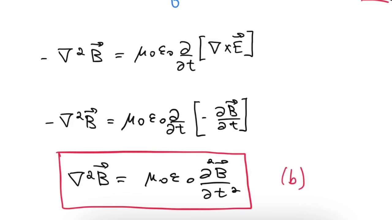 Aula 02 - Equações de Maxwell e as ondas eletromagnéticas