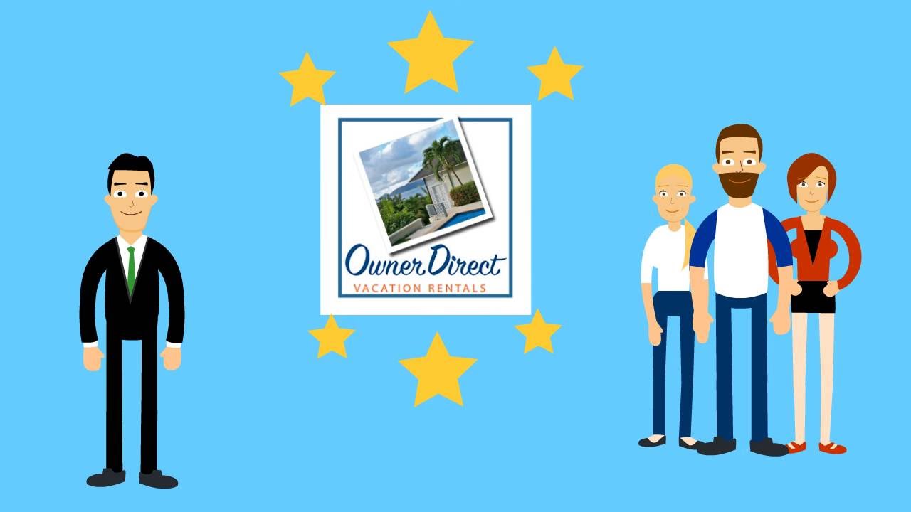 Owner Direct Vacation Rentals