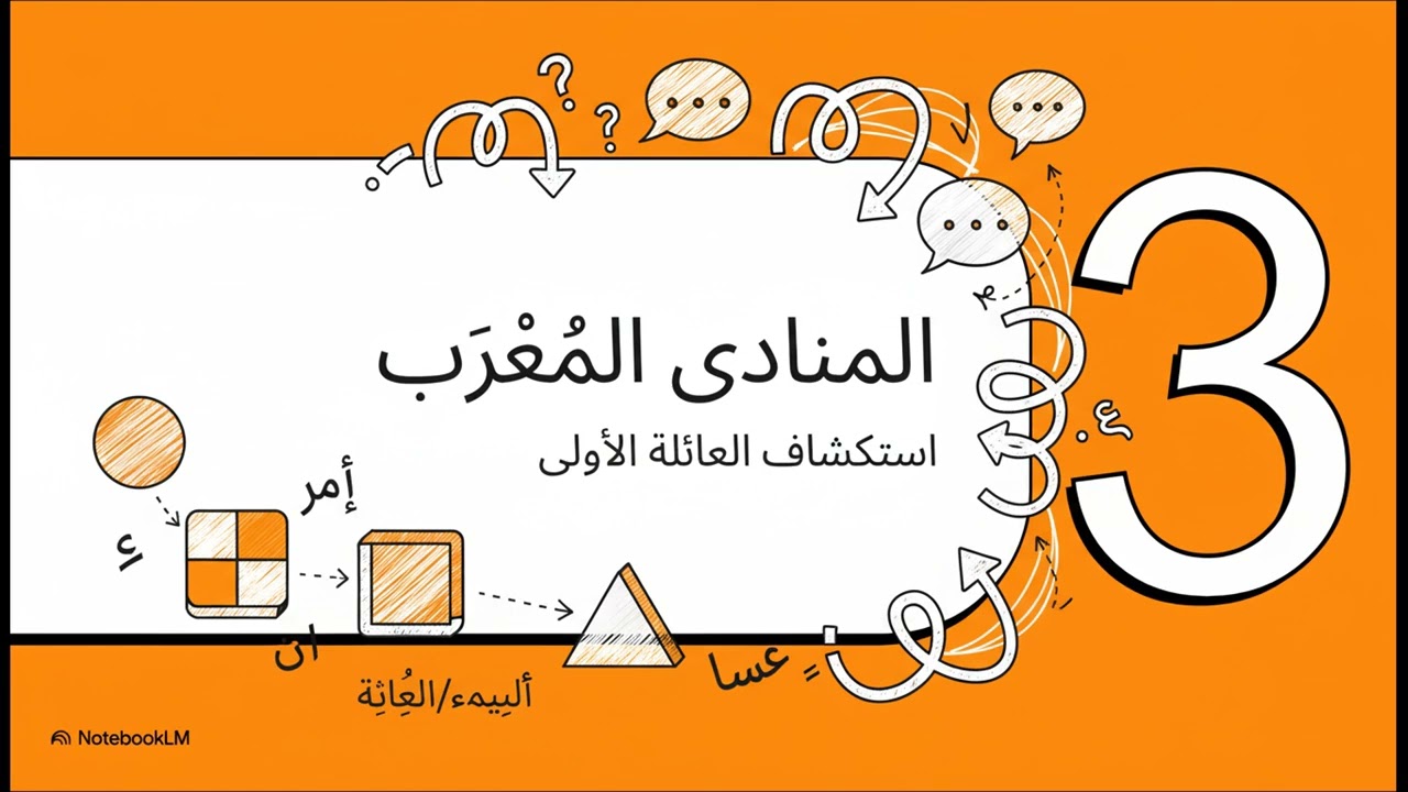 المنادى/  ٣ اعدادي