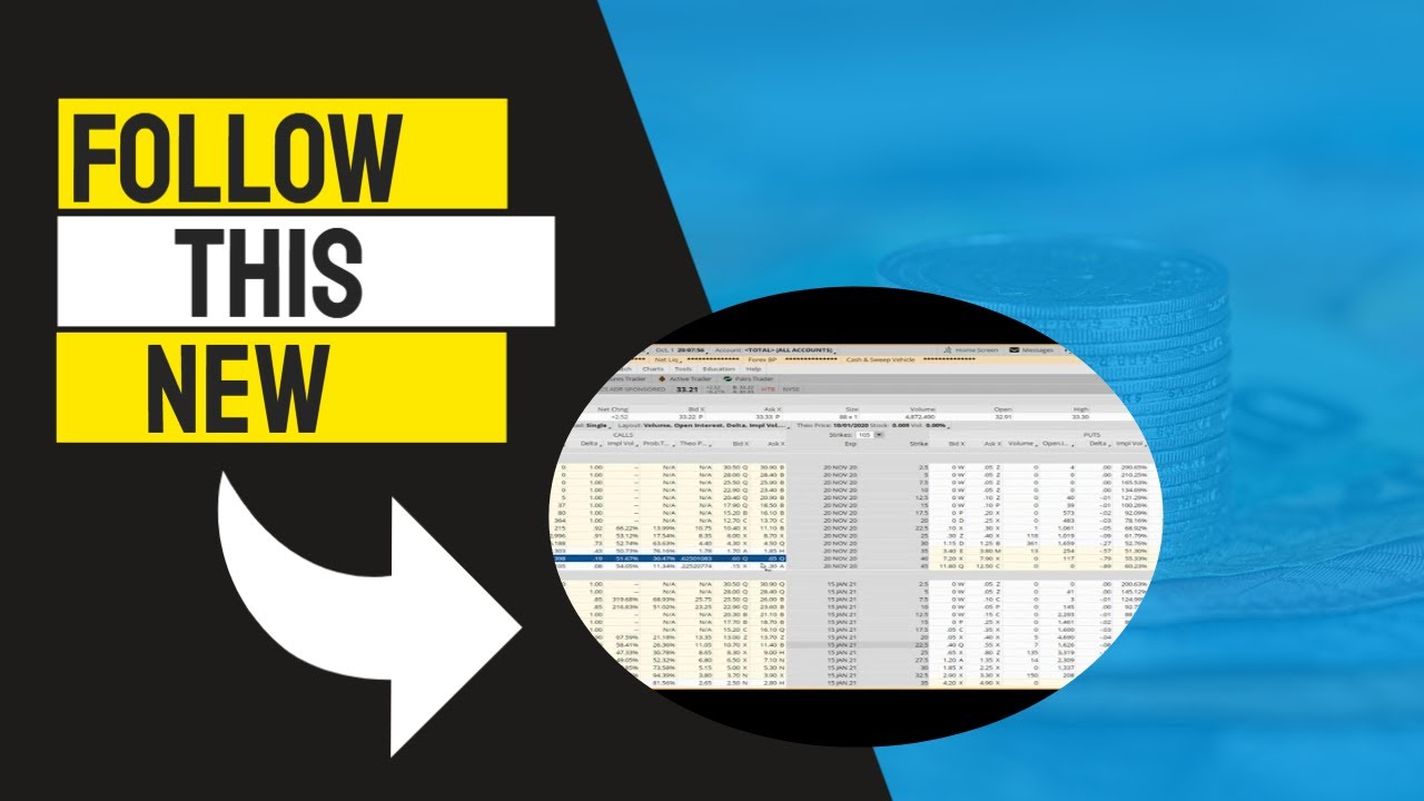 Follow This New Nasdaq Whale Trade