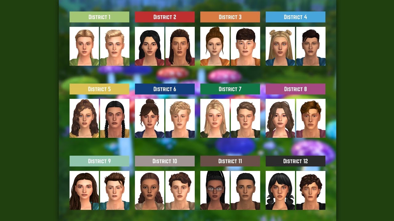 The 44th Hunger Games (Sims 4 Fan Film) - Death Order