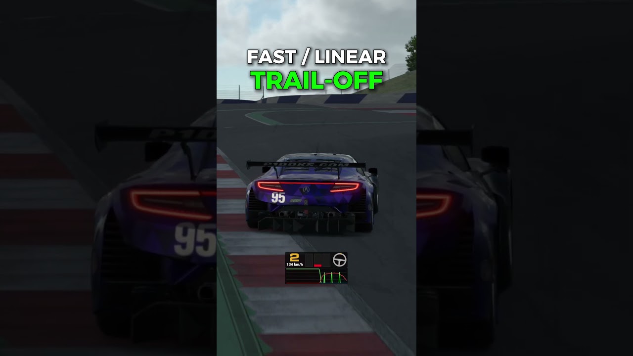 Daniel Pasztor takes you through T1-2-3 at Redbullring :) ! 