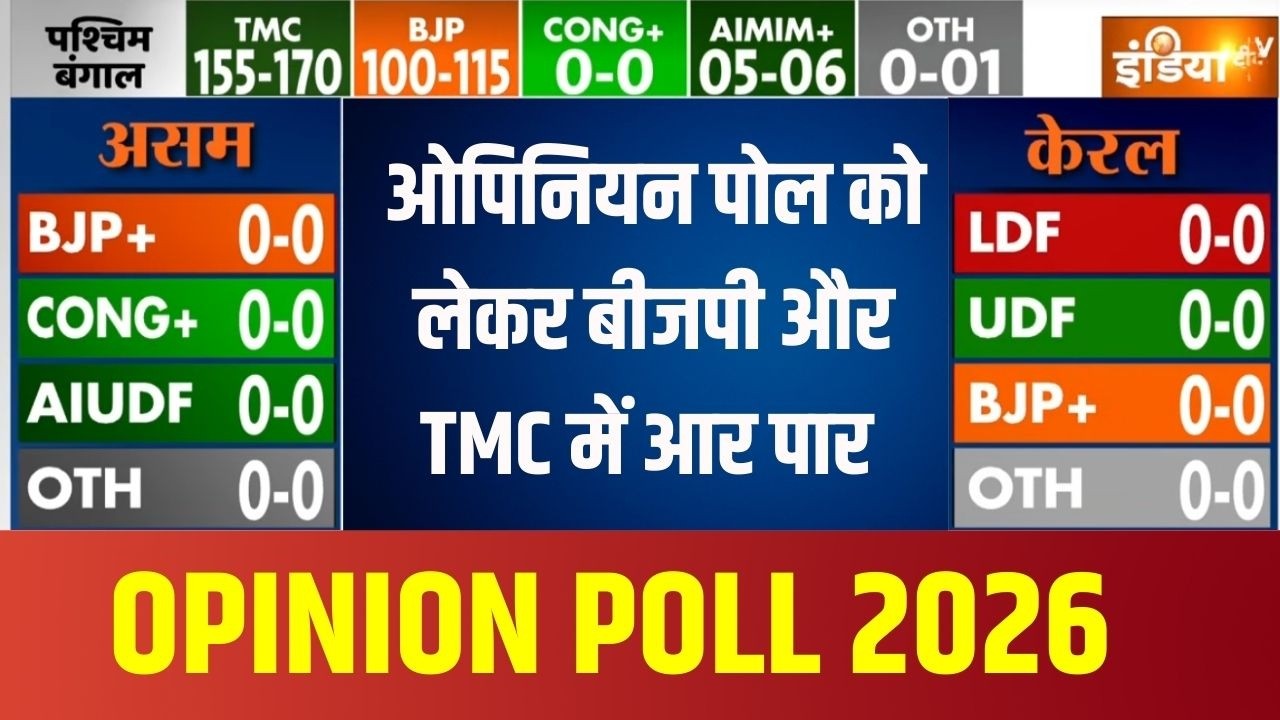 Bengal Opinion Poll 2026 : ओपिनियन पोल को लेकर बीजपी और TMC में आर पार | Mamata Banerjee | News