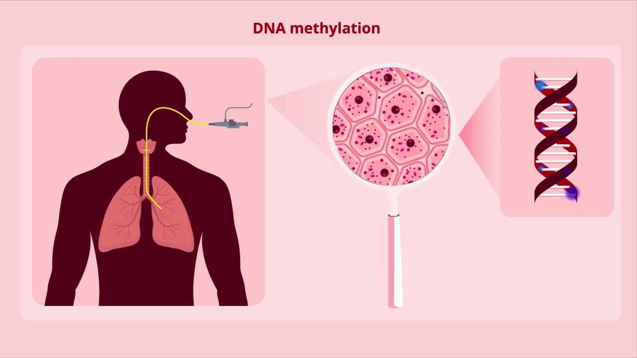 Role of Epigenetics in Chronic Obstructive Pulmonary Disease Susceptibility