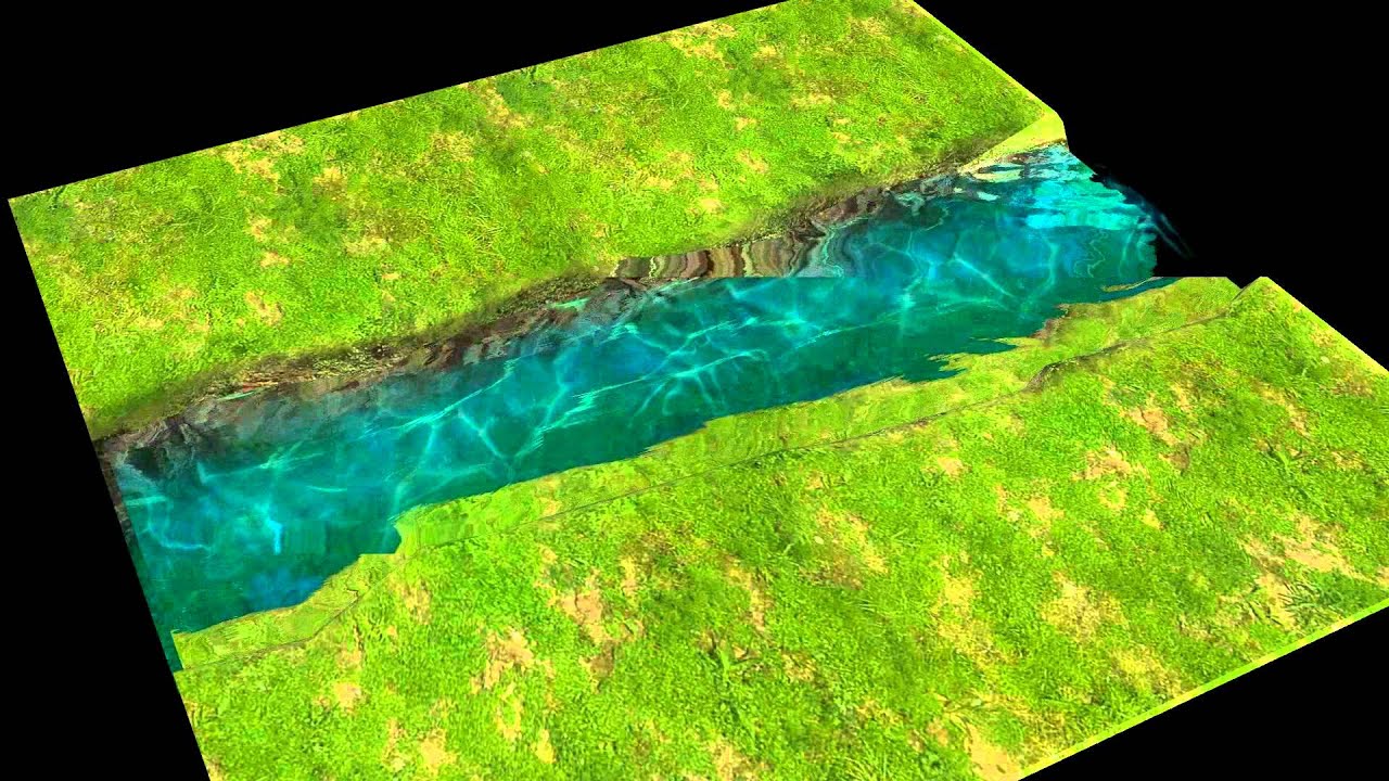 Two Minutes River Flow Demo_River Course A01