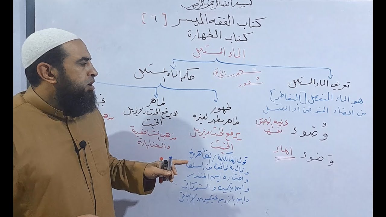 شرح الفقه الميسر 6 // شرح مسألة حكم الماء المستعمل في الطهارة