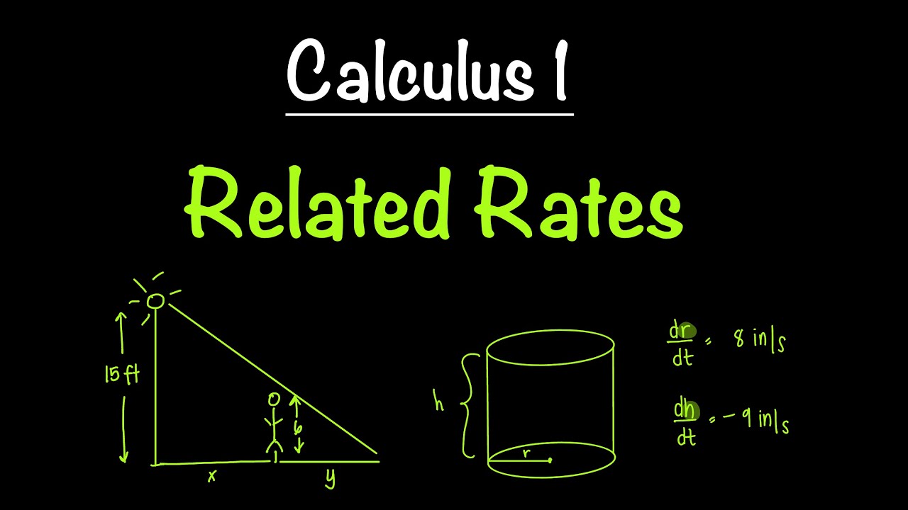 Related Rates Examples | Calculus 1 | Math with Professor V