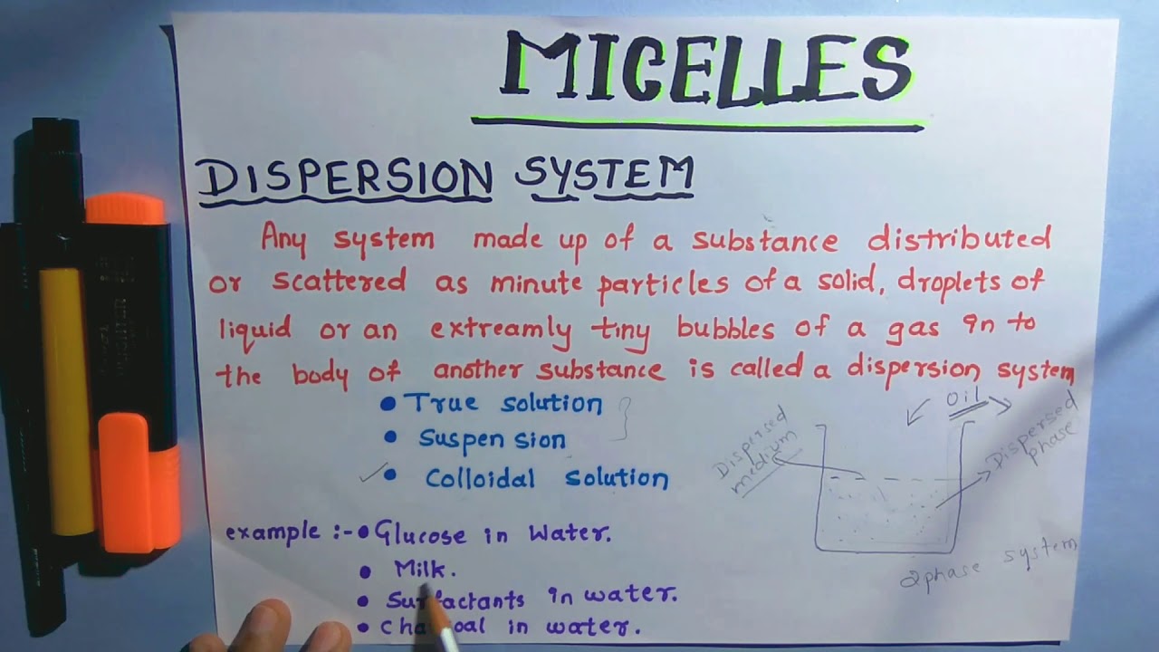 Micelles Part-1