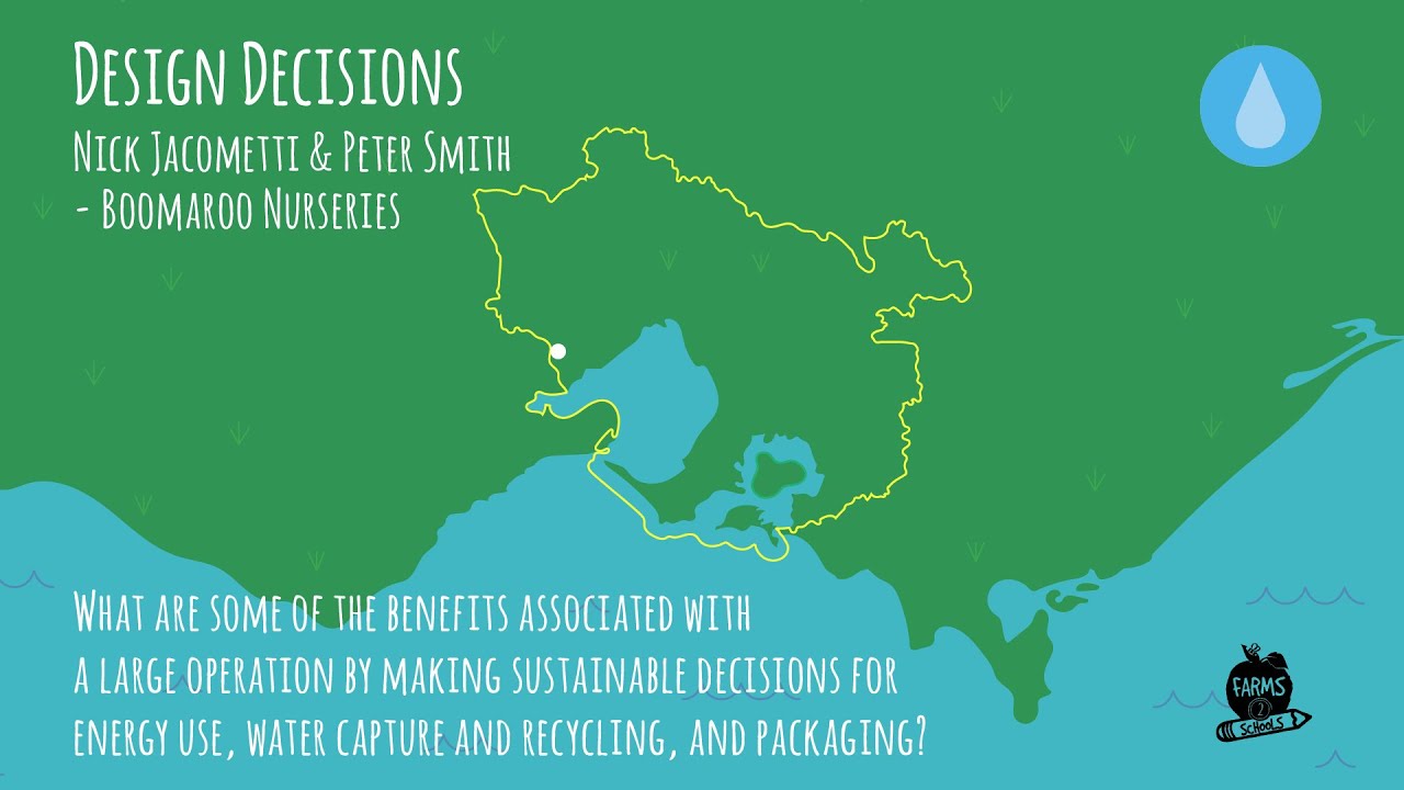 Nick Jacometti & Peter Smith - Boomaroo Nurseries | Melbourne Foodbowl Design Decisions Case Study