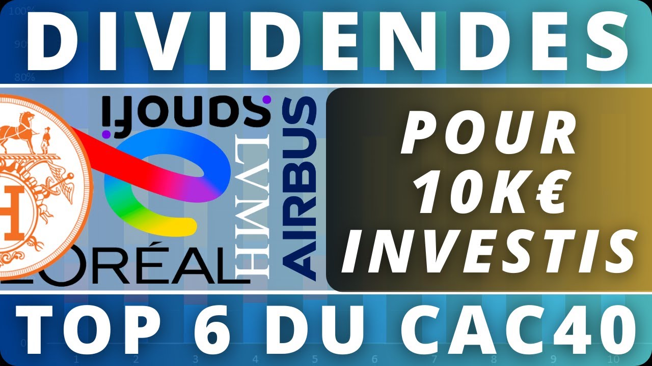 ⚡CAC40, top dividendes long terme pour 10k investis
