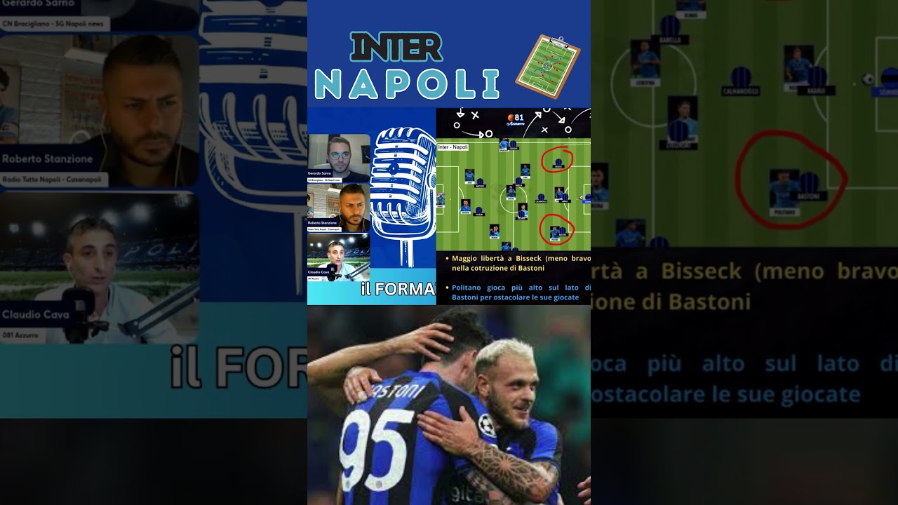 Inter-Napoli📈