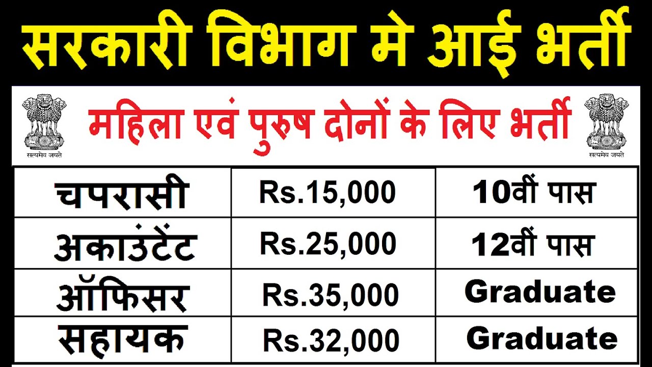 GOVT JOBS IN MAY 2020 | LATEST GOVT JOBS IN MAY | ROJGAR SAMACHAR MAY 2020 | SARKARI NAUKARI