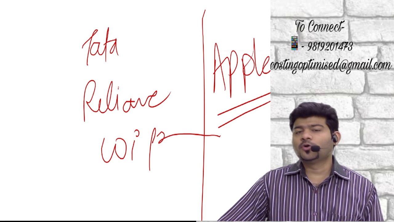 Chapter 1 Part 1 CA FINAL STRATEGIC COST MANAGEMENT (COSTING) -  by CA SANKALP KANSTIYA