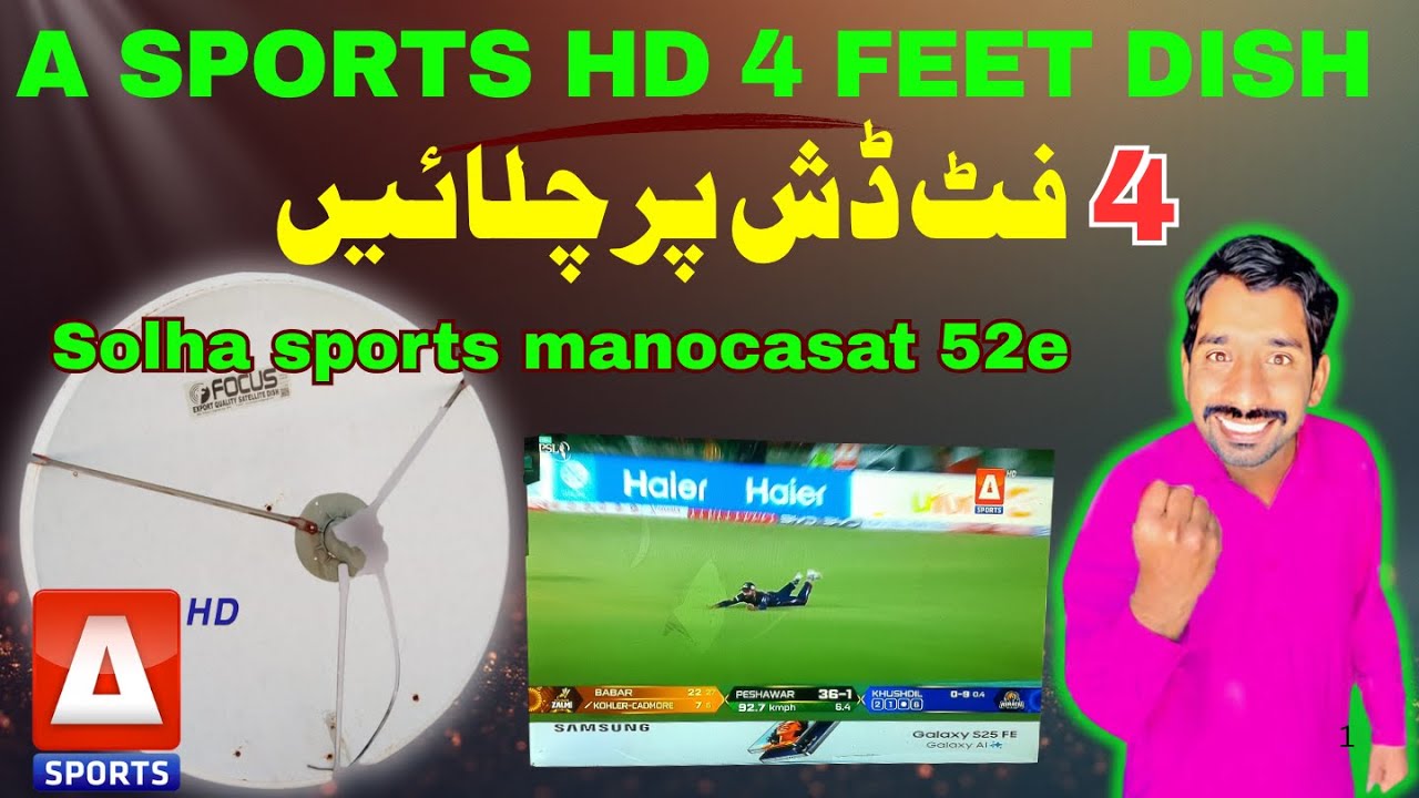 Apstar 7 @76.5e dish setting