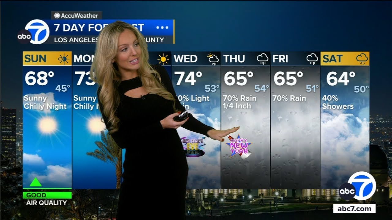 LA to see rain for New Year's