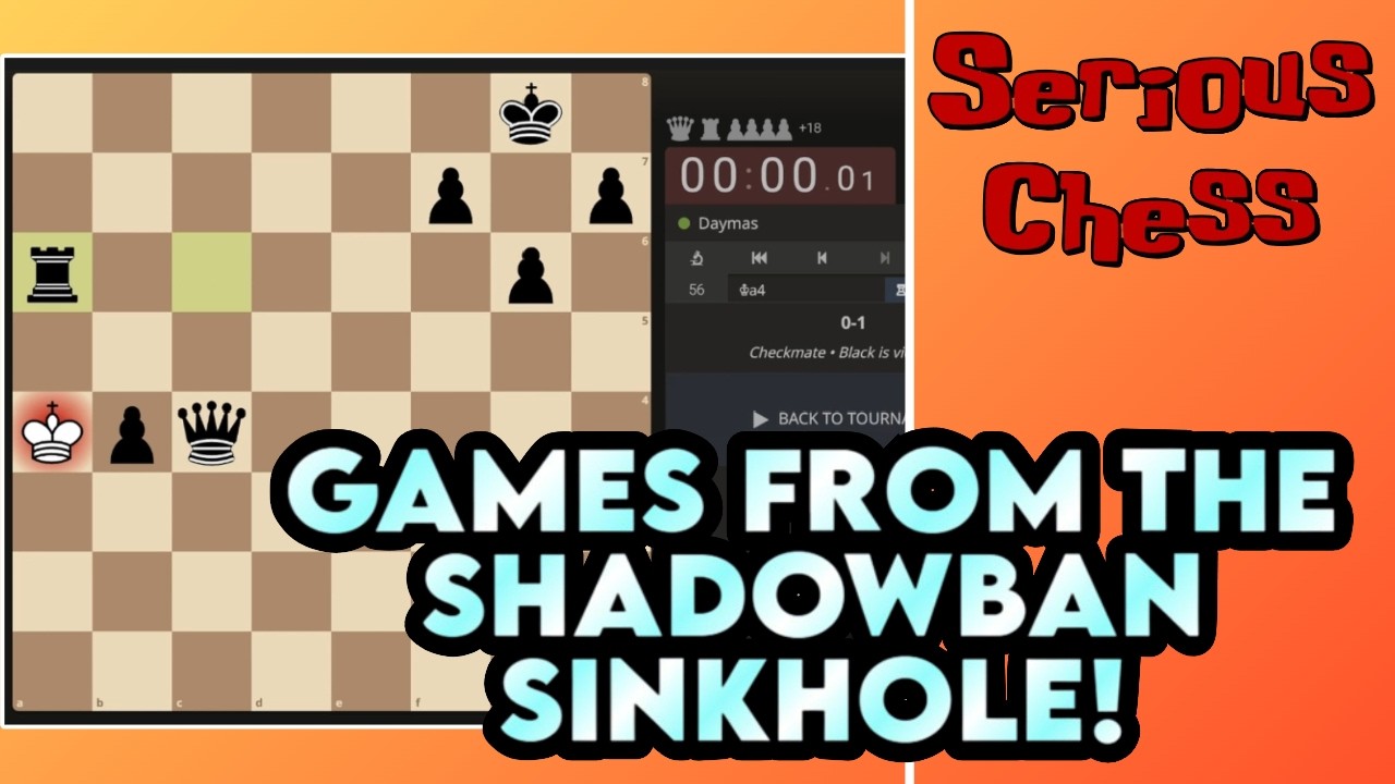 Speed Chess - 2/12/26 Nightly Arena / Day 3 of Instructive Chess