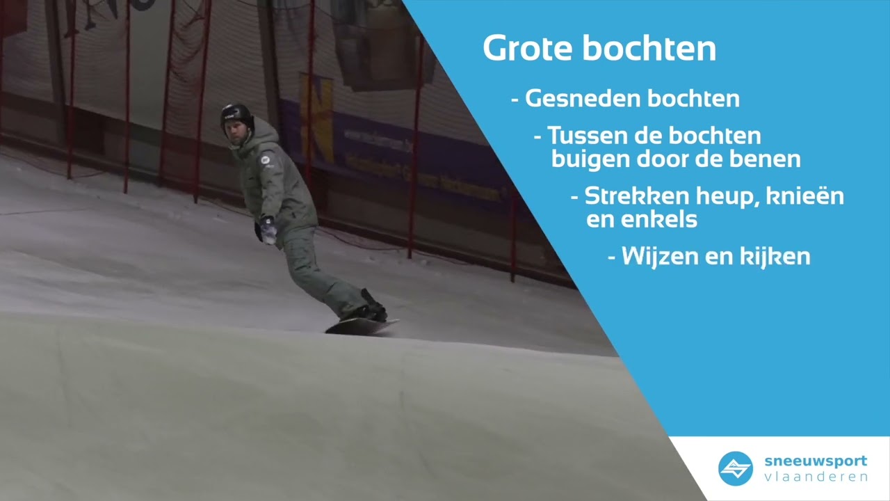 Toelatingsproef initiator Snowboard
