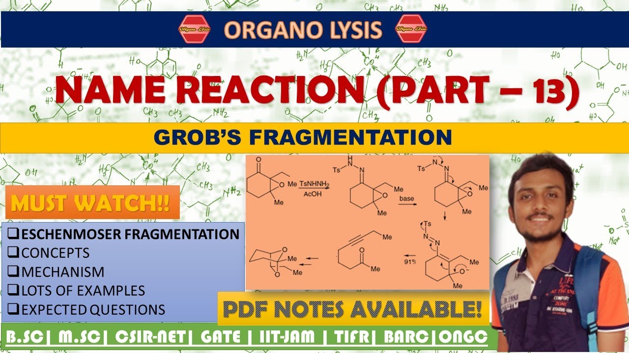 GROB'S FRAGMENTATION| ESCHENMOSER FRAGMENTATION| MECHANISM| EXAMPLES|PDF Notes✌