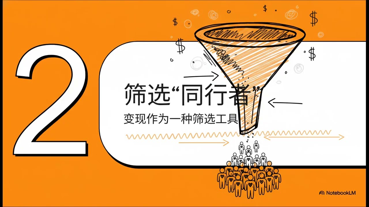 变现大师课：构建商业势能
