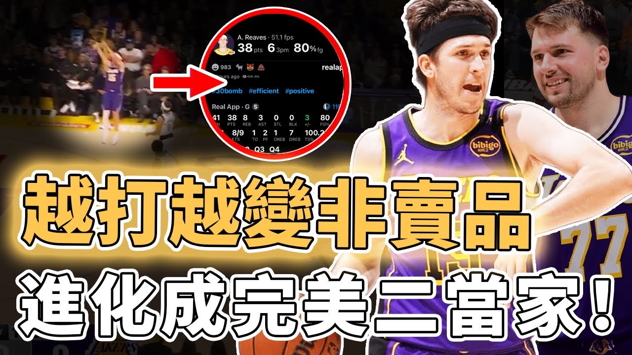 再次狂轟全場最高38分！竟然越打越適應二當家角色的Austin Reaves是否還會被湖人交易？不占Doncic球權也能爆發、必要時也能持球當大核，全聯盟最另類進化｜澤北SG