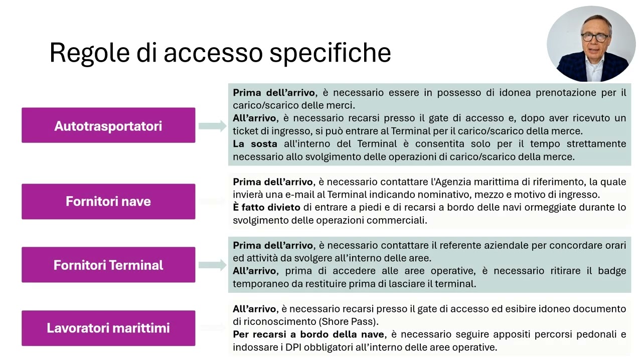 La sicurezza nella logistica marittimo-portuale: il caso d'uso TSG Genova