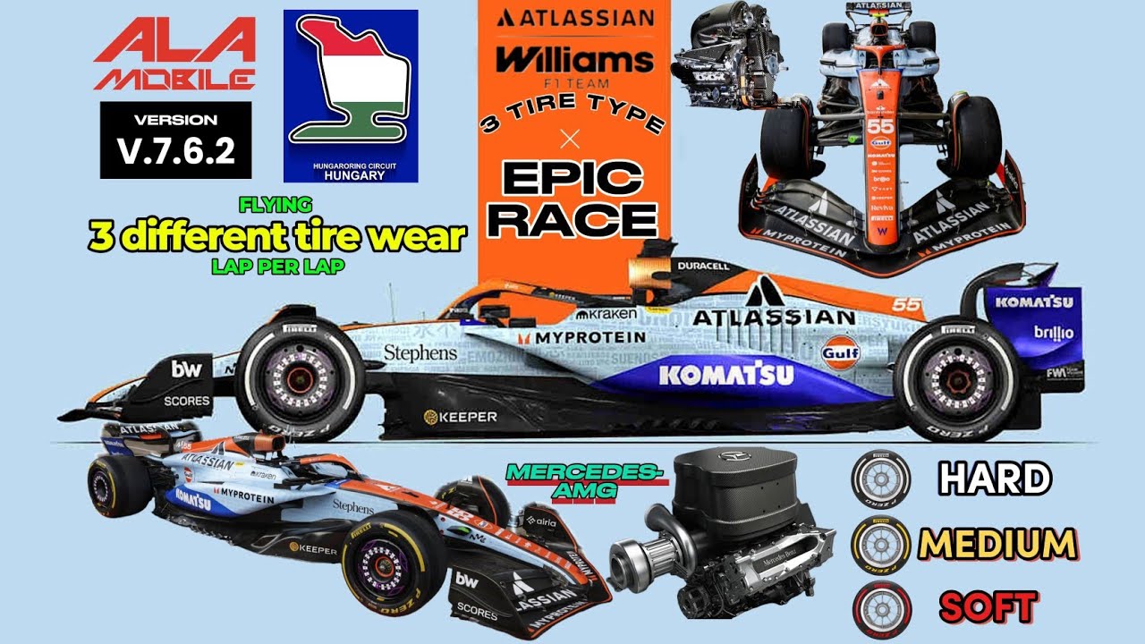 Williams Team's Epic Race at Hungarian Grand Prix 🇭🇺 ALA MOBILE™️ 2025 [V.7.6.2] Carlos Sainz 