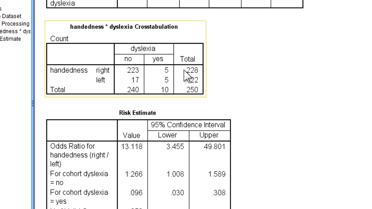 V4.16 — Коэффициенты/отношения в SPSS