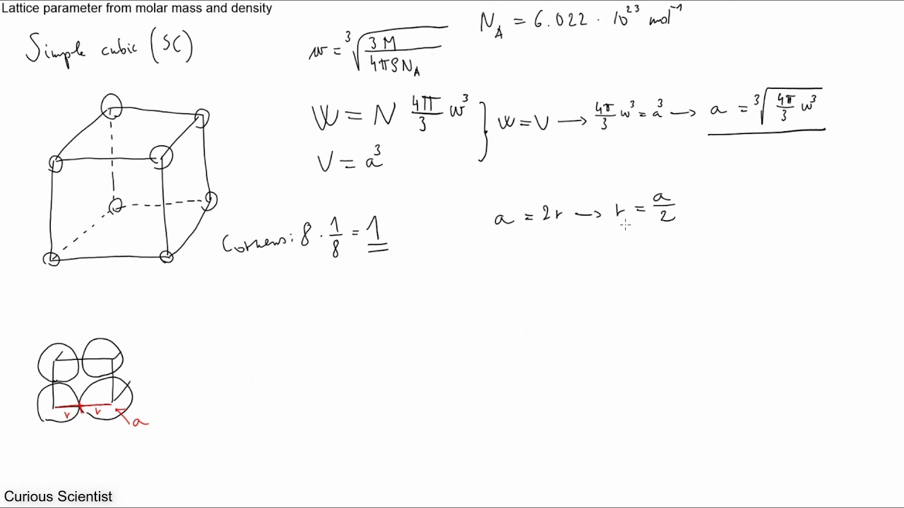 Lattice parameter from molar mass and density - SC structure