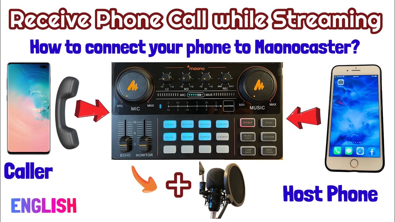 How to Receive Phone Call or Call someone while Live Streaming or Podcasting using Maonocaster Lite