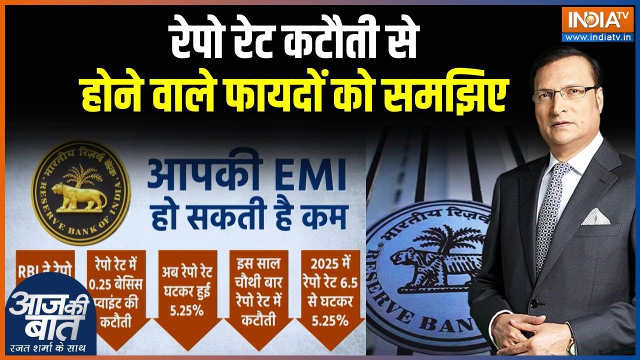 RBI Repo Rate: RBI ने रेट कम किया, आपके बैंक EMI घटाएंगे? Aaj Ki Baat | India TV