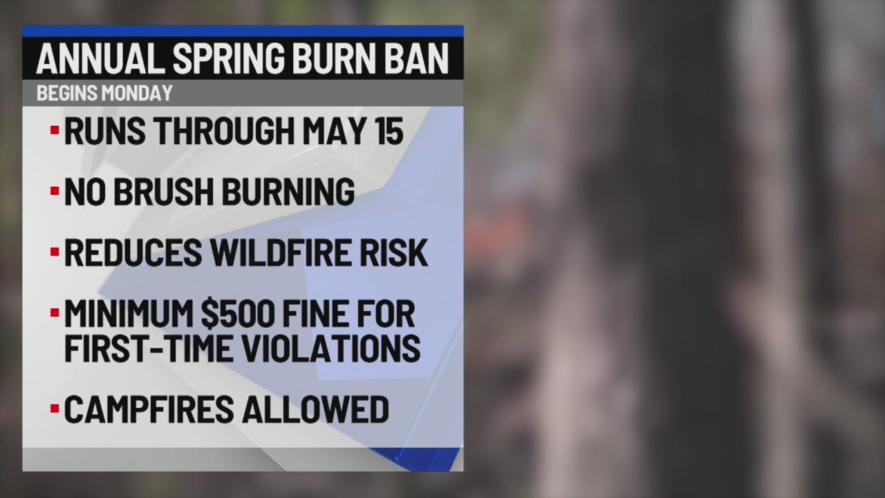 Things to know this March 13