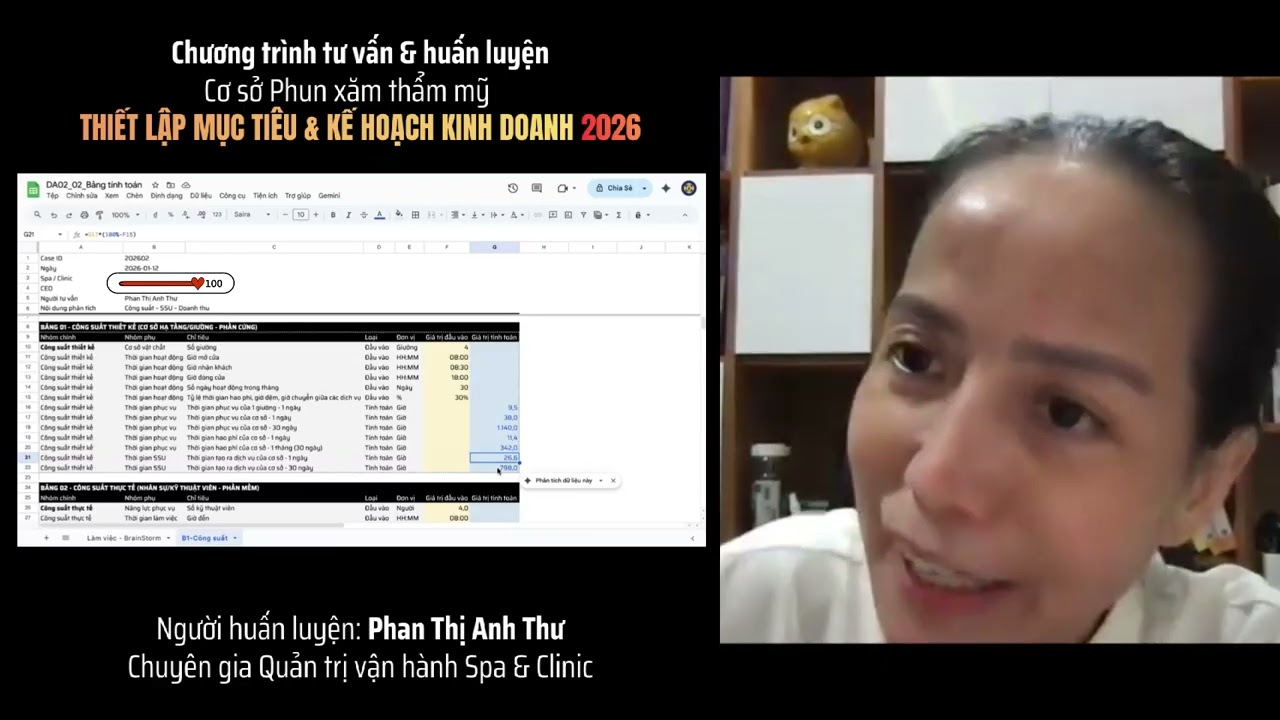 Thiết lập mục tiêu và kế hoạch kinh doanh phun xăm 2026