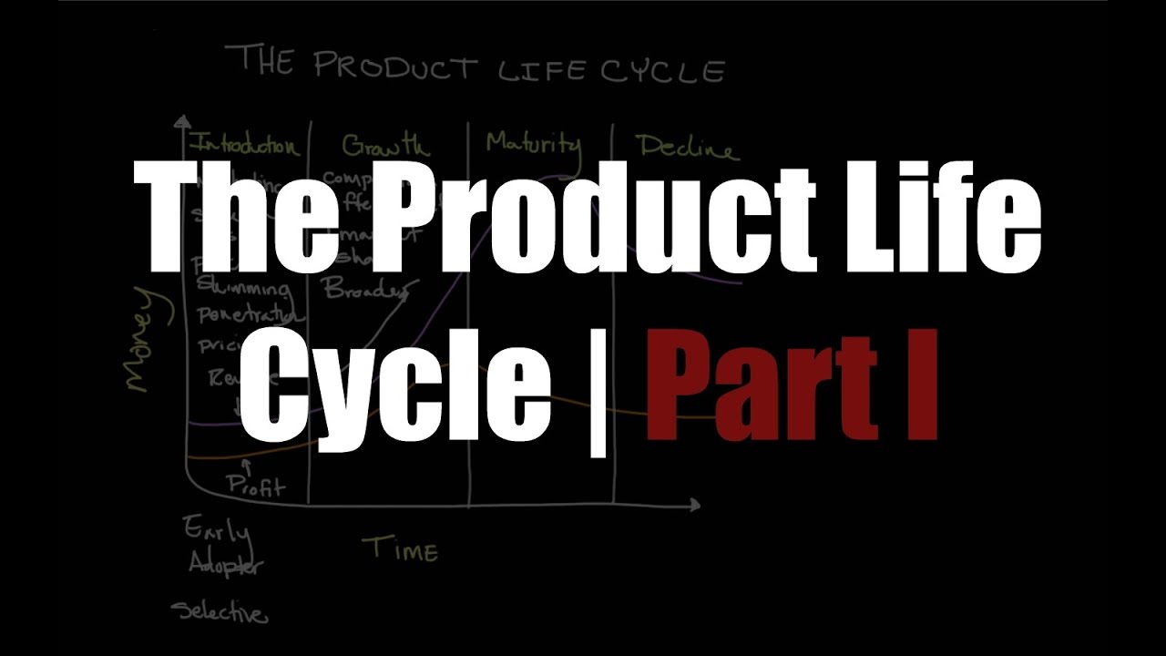 The Product Life Cycle | Part I