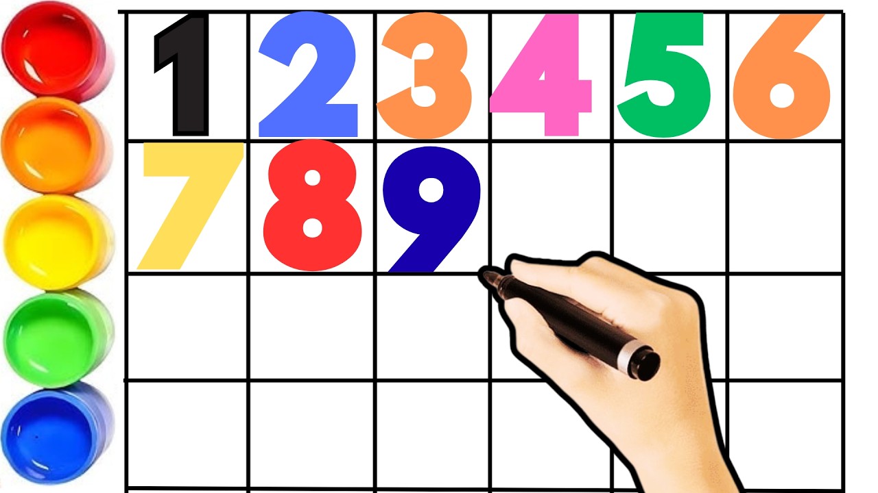 Counting Numbers 1 to 100 for Kids |123 numbers |Number song | ginti 1 to 100 |kids education |12345