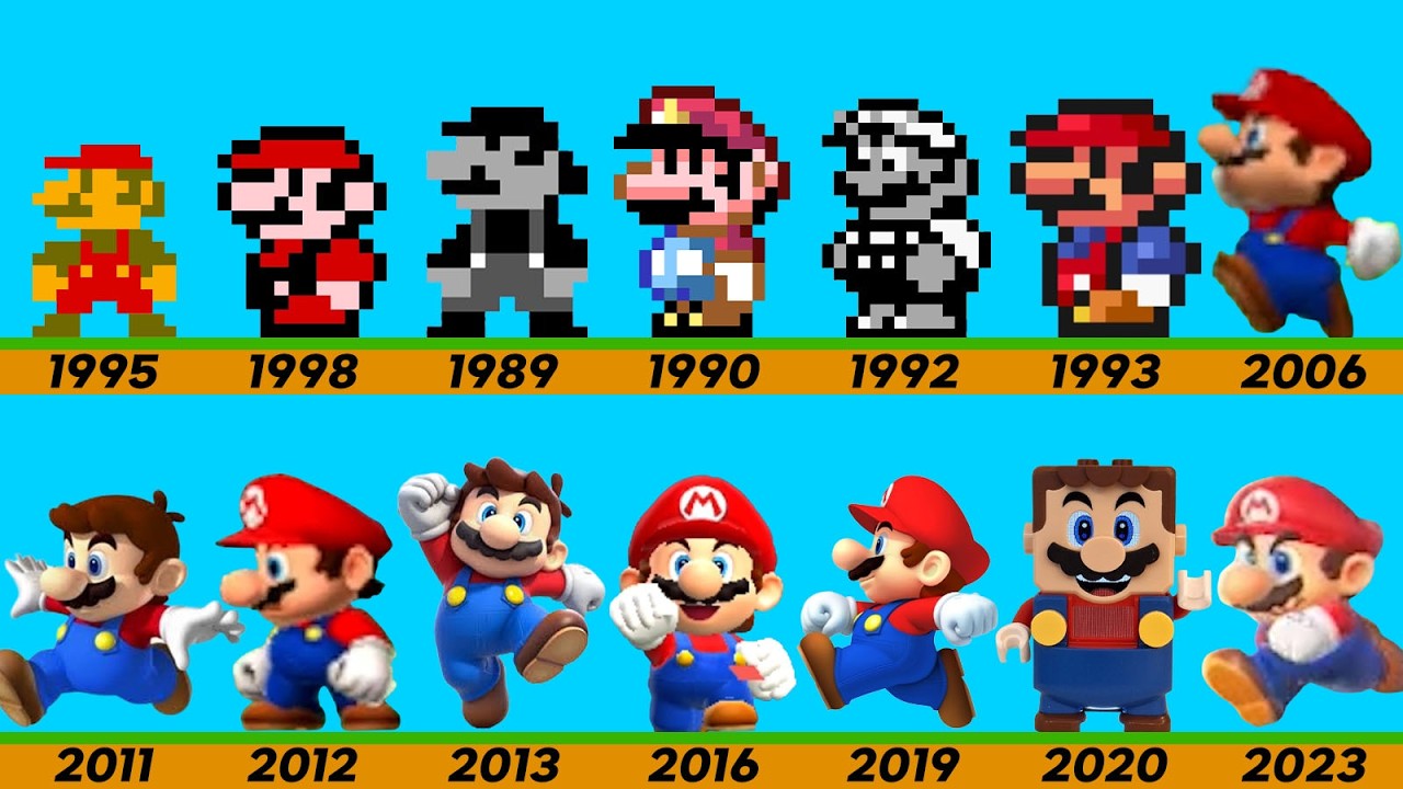 Evolution of Super Mushroom in Super Mario Game and LEGO, Minecraft