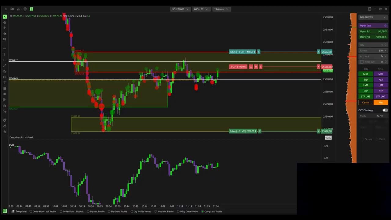 LIVE Trading DeepCharts 🔥 Real Trades, Real Analysis (No Hype)