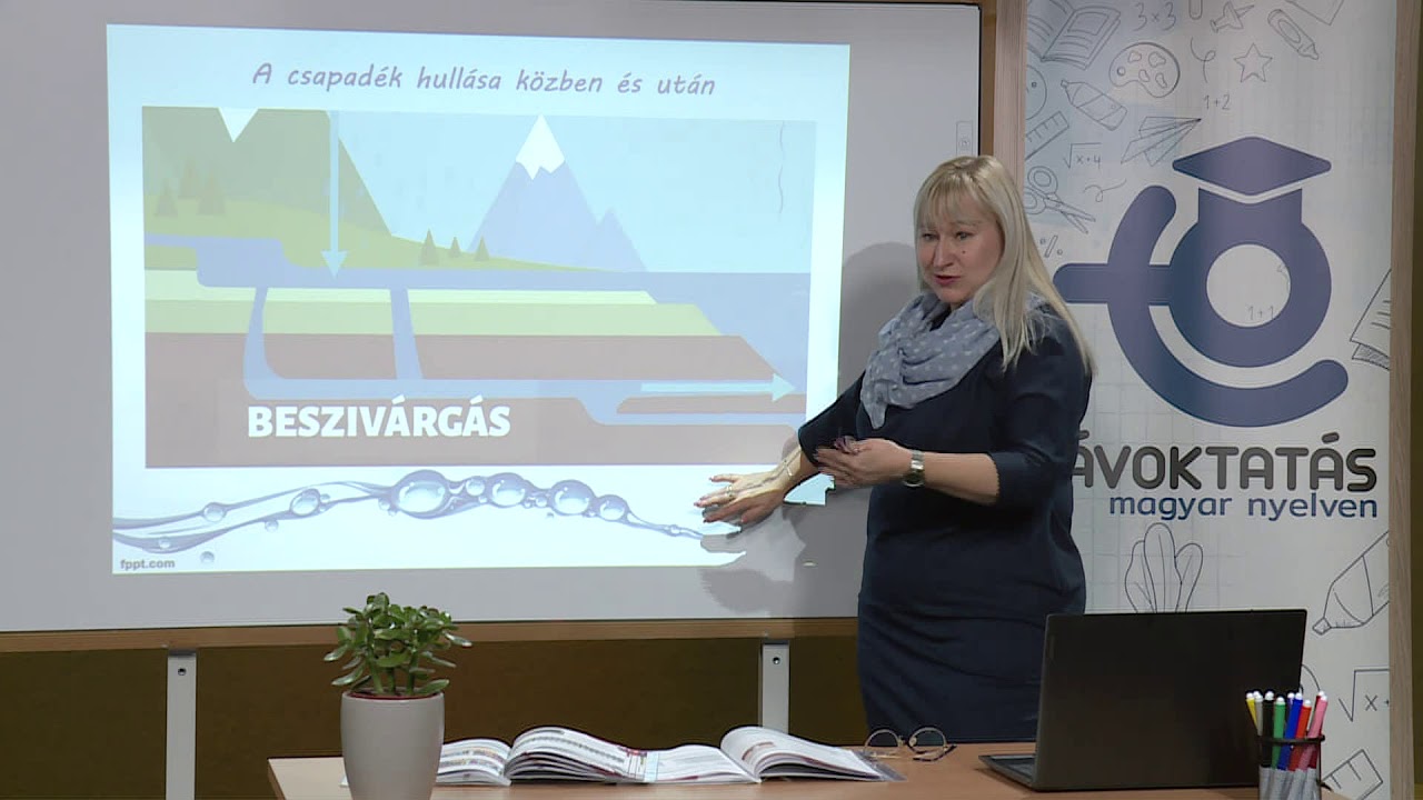 A víz körforgása – halmazállapot-változások