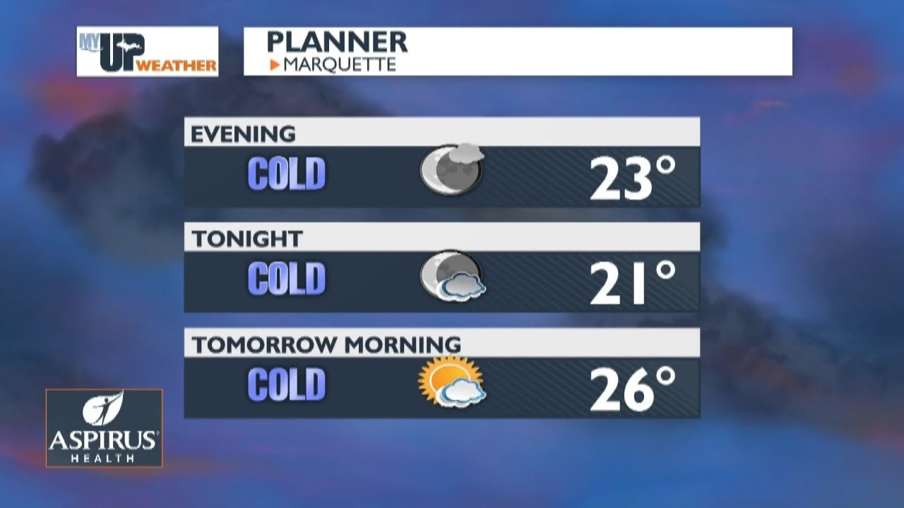 My UP Weather: Temperatures going in the warmer direction leading to possible thin ice (February 12,