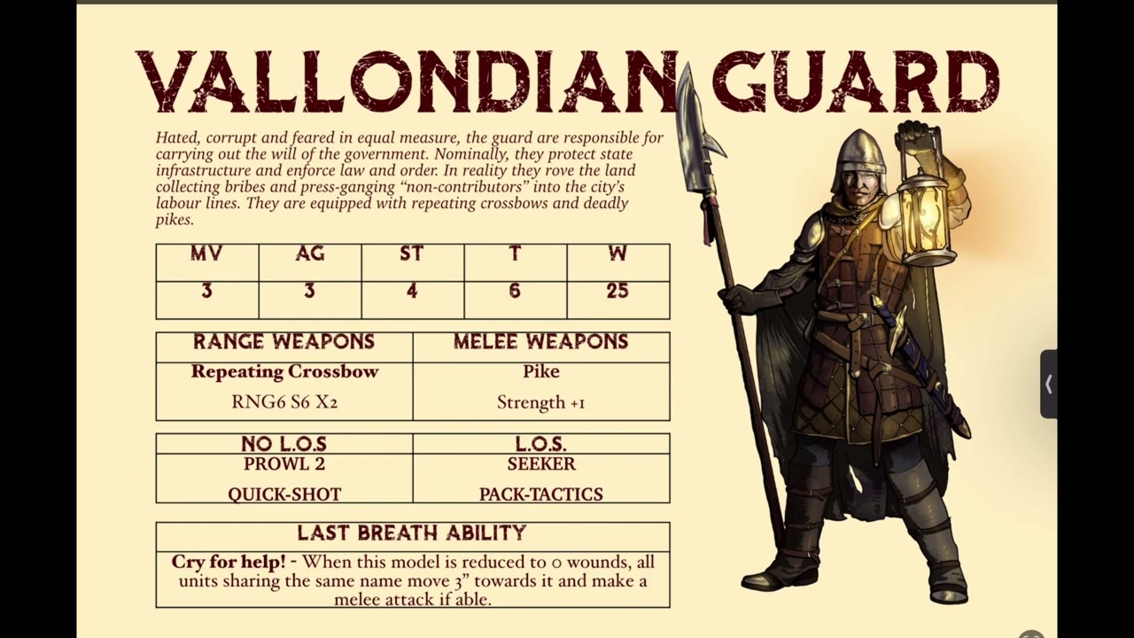 DECLINE Solo RPG Update/Vlog - New Character Sheets & Combat Rules Update
