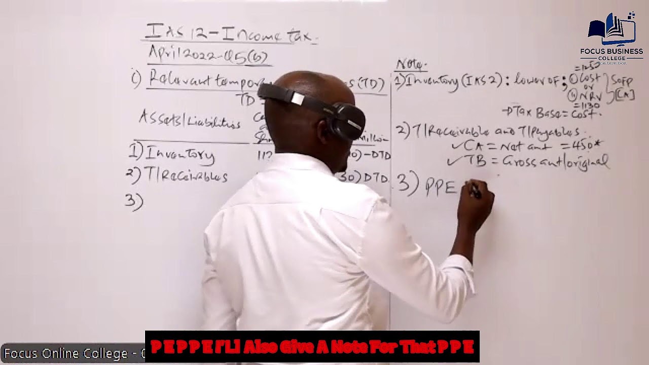 𝐉𝐎𝐈𝐍 𝐅𝐎𝐂𝐔𝐒 𝐎𝐍𝐋𝐈𝐍𝐄 𝐂𝐎𝐋𝐋𝐄𝐆𝐄  📞 Call | WhatsApp: 𝟎𝟕𝟏𝟗 𝟒𝟓 𝟏𝟏 𝟓𝟓