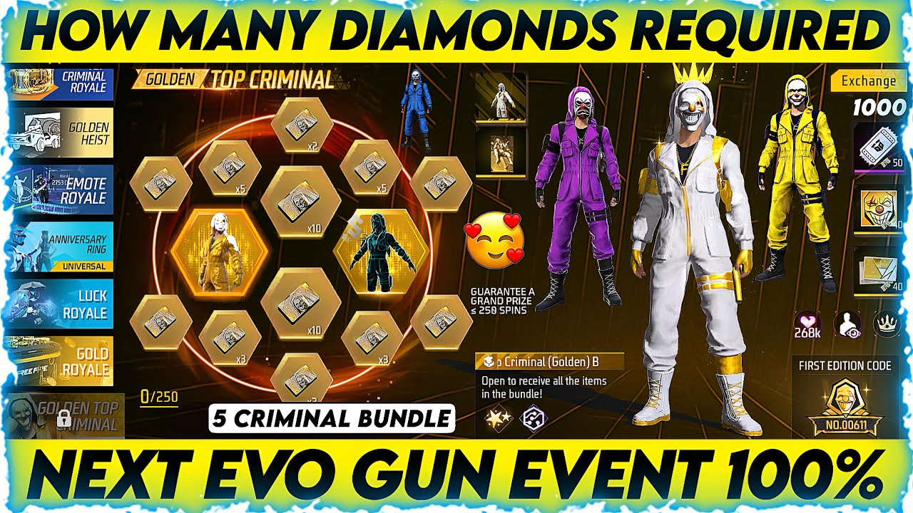 FREE FIRE GOLDEN CRIMINAL BUNDLE EVENT | HOW MANY DIAMONDS REQUIRED FOR GOLDEN CRIMINAL BUNDLE